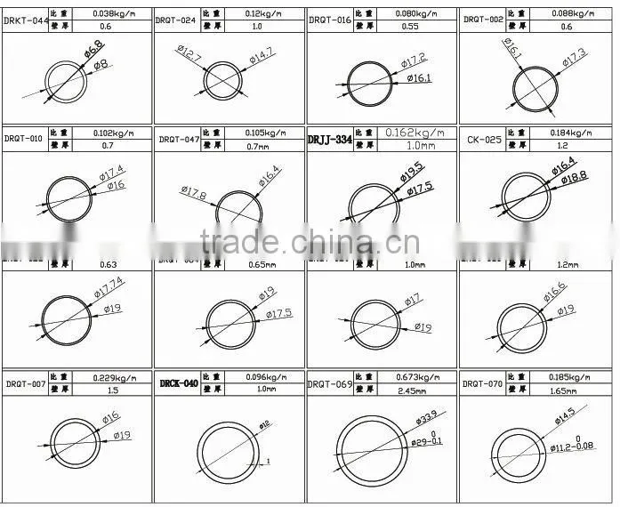 Aluminium Extrusion Tube anodized colors