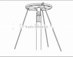 Telescopic Tent Poles