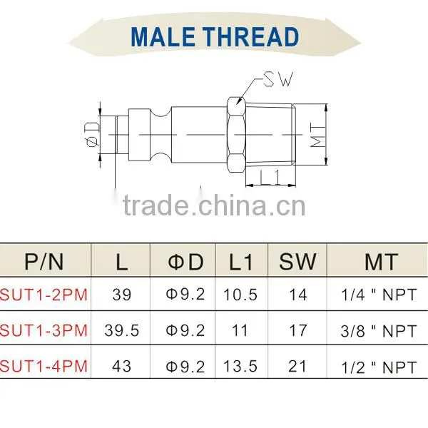 Low Price Bulk Air Hose SUT1-2PM