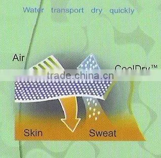 2012 newest style cycle bib shorts, cycle pant OEM