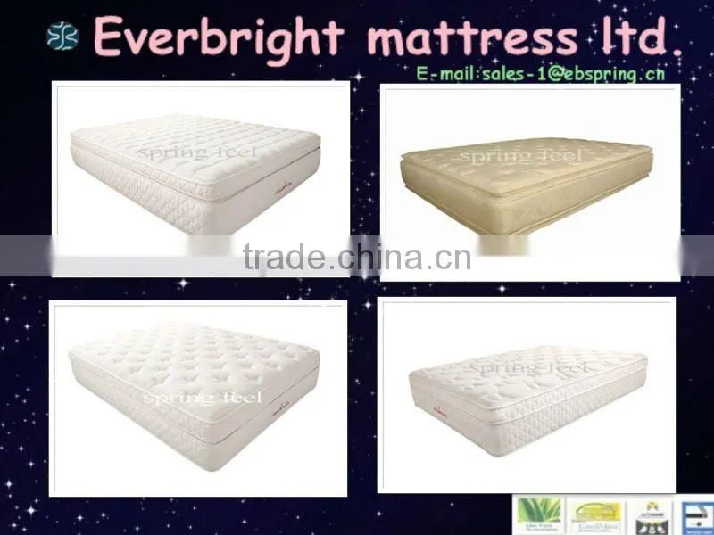 Manufacturer Non Woven Fabric for Home Furniture Mattress