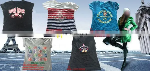 import used clothing uk for exporter used clothing in china