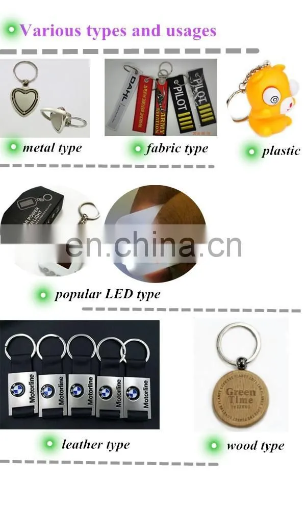 Hot selling colorful cute fur flush ball keychain for bag