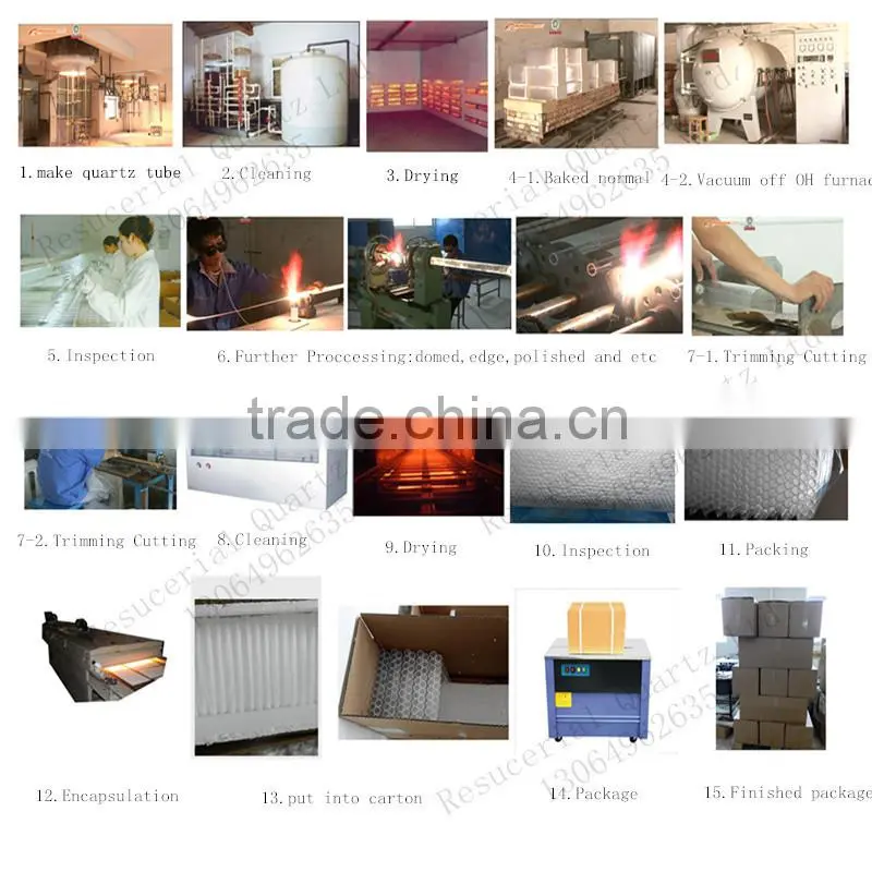 Quality most popular infrared emitter quartz heating ceramic