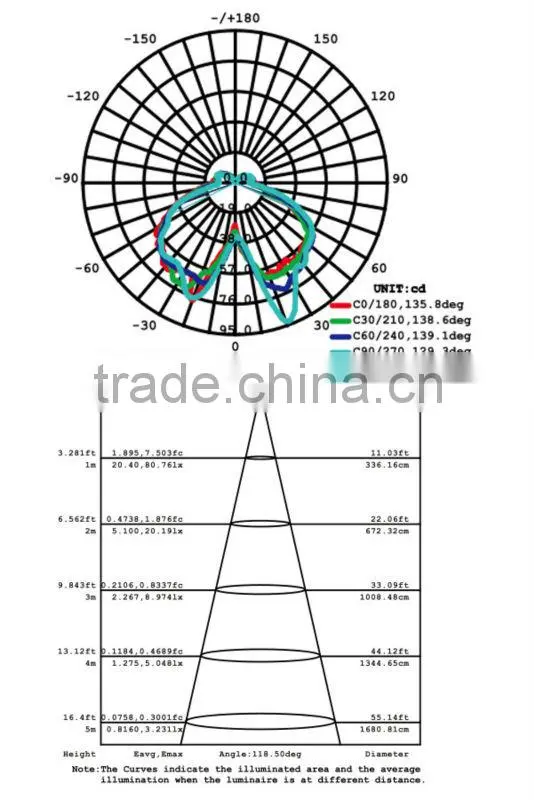 New product AC 220-240V 4W Crystal LED Candle Lights