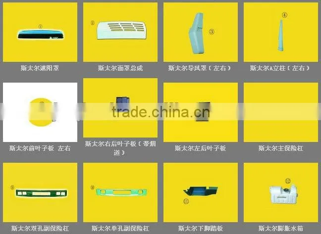 Spare parts for China heavy trucks Sinotruk CNHTC Steyr: Lamps, mirrors, body parts