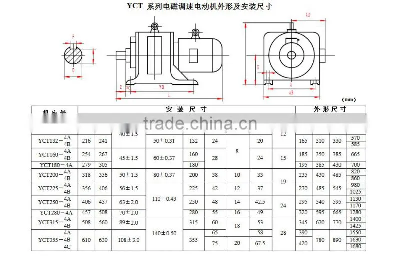 YCT series 3kw permanent magnet ac asynchronous motor