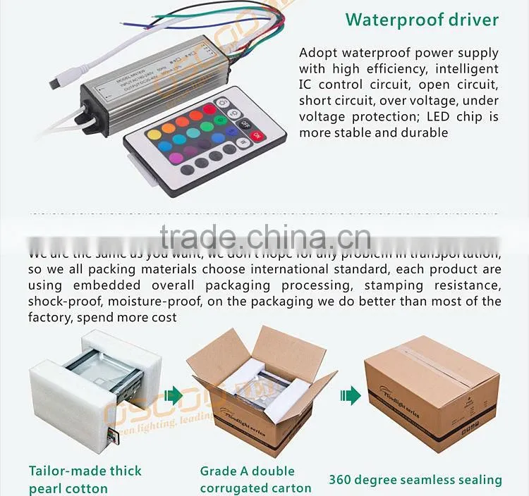 IP65 CE ROHS waterproof RGB 10w led floodlights