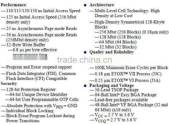 IC INTEL RC28F256J3C-125