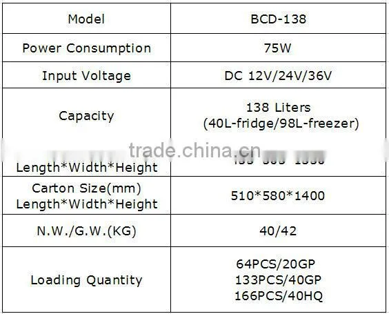 MEILILE BCD-138 DC&Solar Refrigerator Freezer 138L