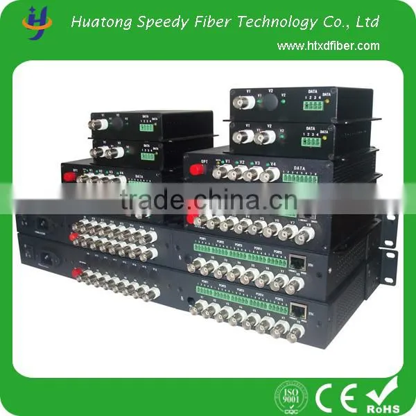 8 Channel hd-sdi media converter