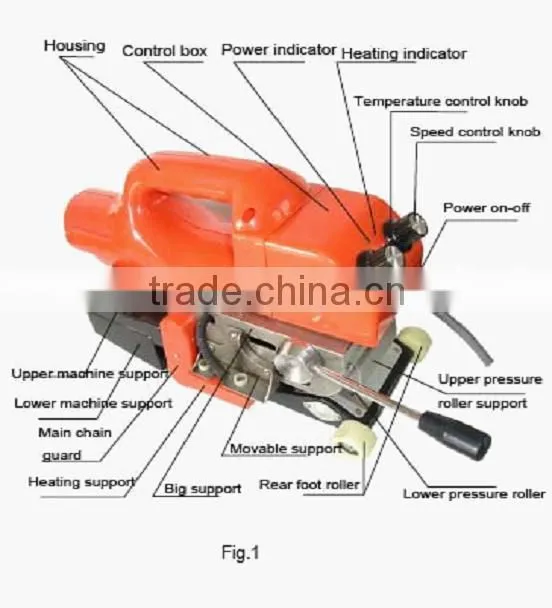 Geomembrane Hot Wedge Welding Machine ( Climbing Welder ) / Hot Wedge Welder