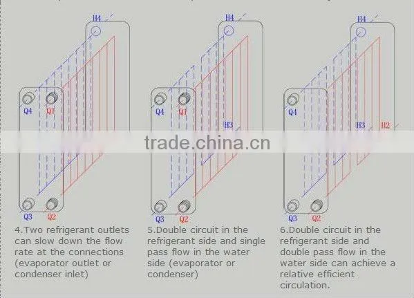 condenser for air source heat pump