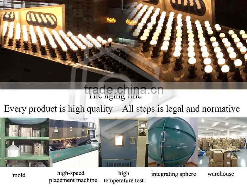 Wholesale Global LED Panel Manufacturers Plastic CE RoHS Led Lanterns 3W 4W 6W 8W 15W 18W