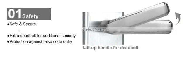 2015 Hotel Selling Stainless steel Electronic Lock