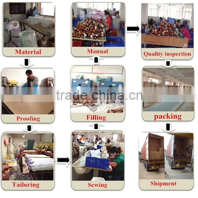 OEM/ODM Plush toys Factory stuffed teddy bear toys QQ bear light