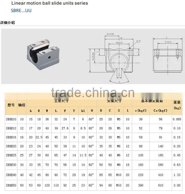 linear slide bearing slide unit use in linear shaft