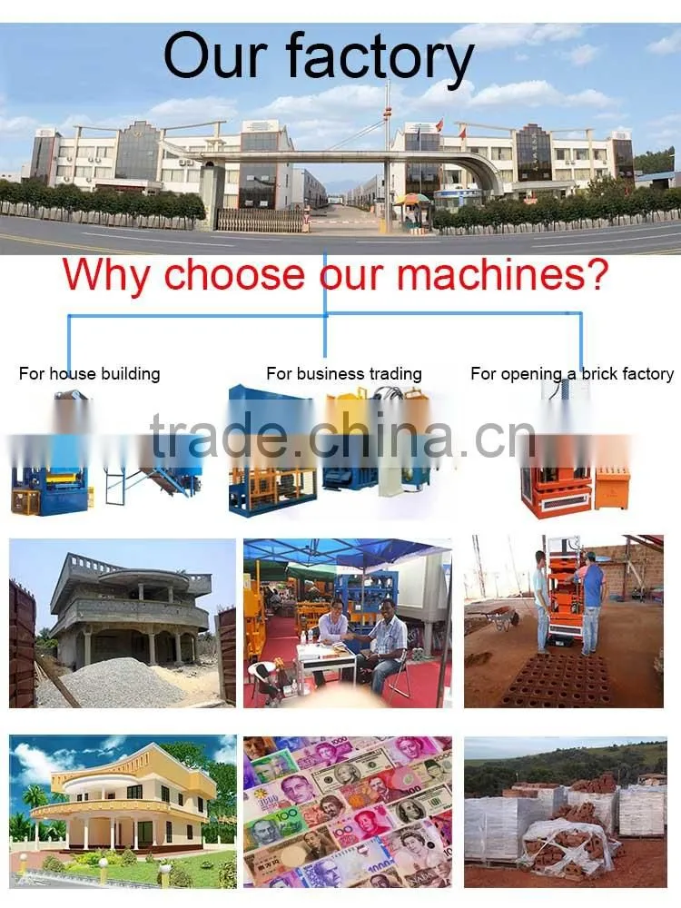 2015 Trade Assurance WT10-15 germany automatic cement block making machine price
