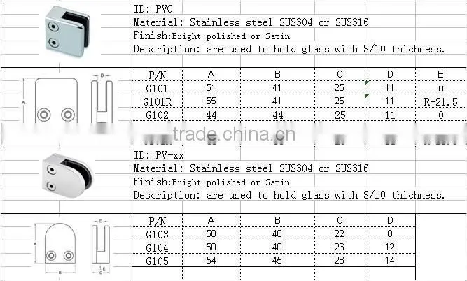 AISI304 Large Square Glass D Clamp for round Surface (G105R)