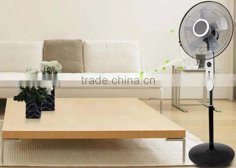 ELECTRIC FANS (STAND FAN/ TABLE FAN/ WALL FAN/ METAL FAN/ INDUSTRIAL FAN)