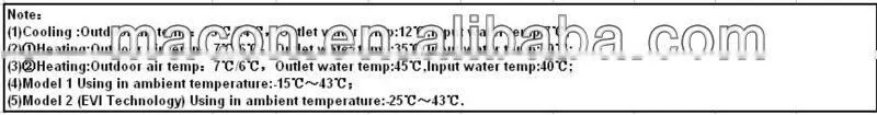 Good performance with high COP of Air Source Heat Pump water heater, R410a