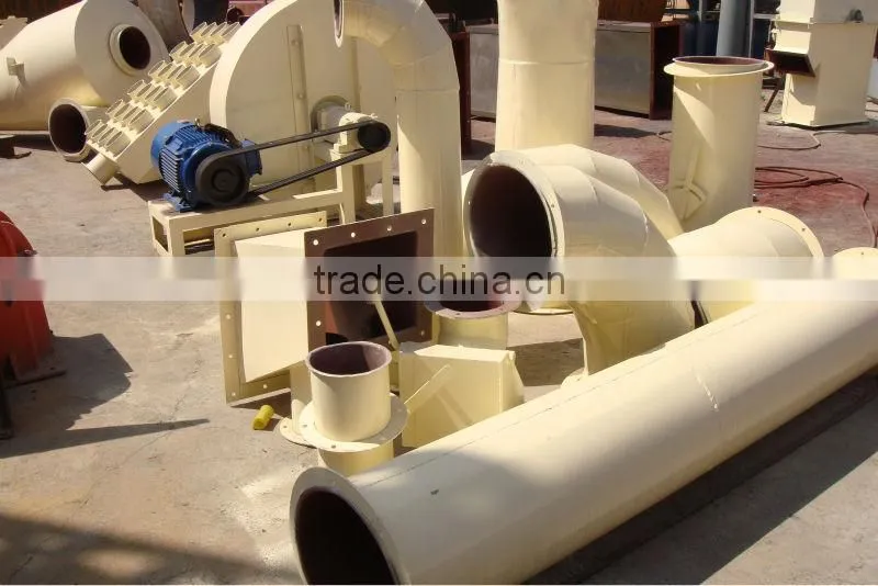 High Quality Fine Grinding Price for Sale from Gold Supplier