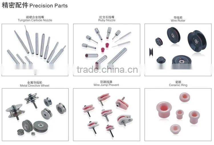 textile machinery spare parts yarn ceramic guide