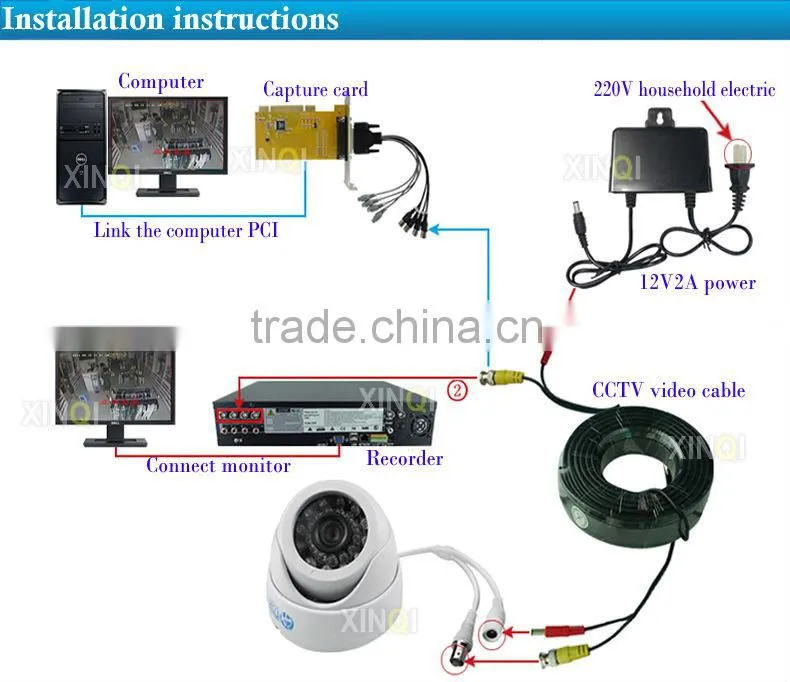 cctv camera connector bnc adapter cable To Customized