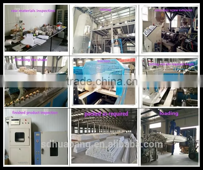 Europe style pvc silding windows profile,pvc opening window,upvc window systems