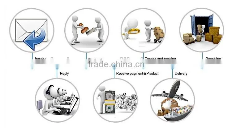 reusable plastic bubble tea cup and saucer for Drinks sale