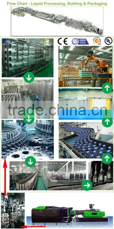 water filter machinery (approved CE ISO SGS UL)