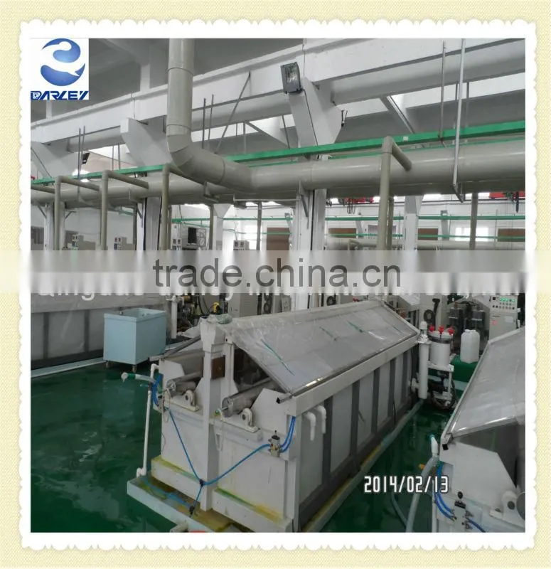 textile fabric rotary porous printing screen