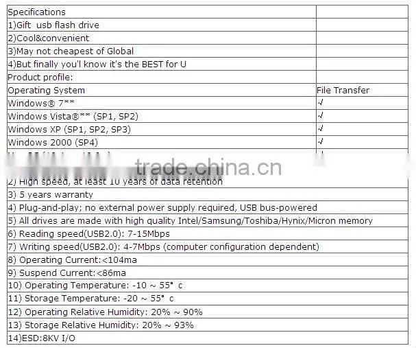 OEM hot selling watch usb flash memory