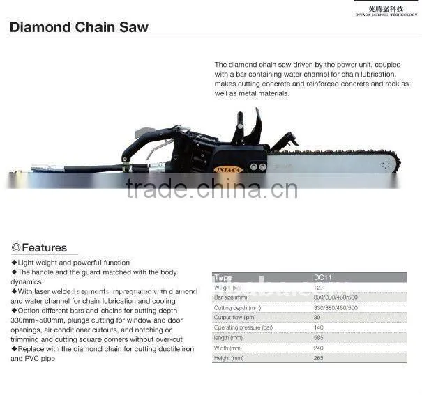 Hydraulic Power Cut off Chain Saw