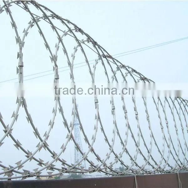 Razor Barbed Wire Philippines