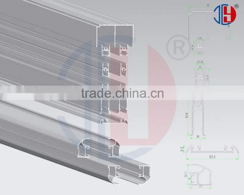 Best Aluminum edge for kitchen cabinet