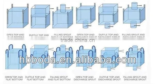 500kg jumbo bag supplier