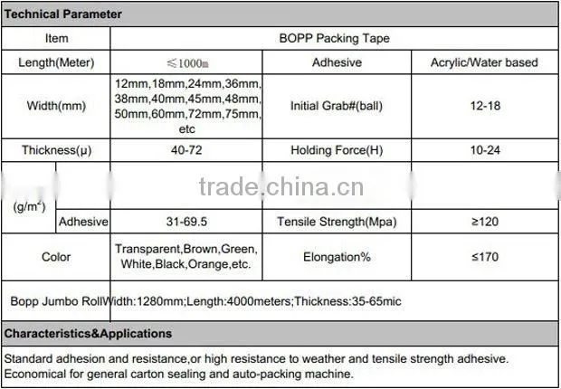 Solvent Based Acrylic Bopp Tape(ISO9001)