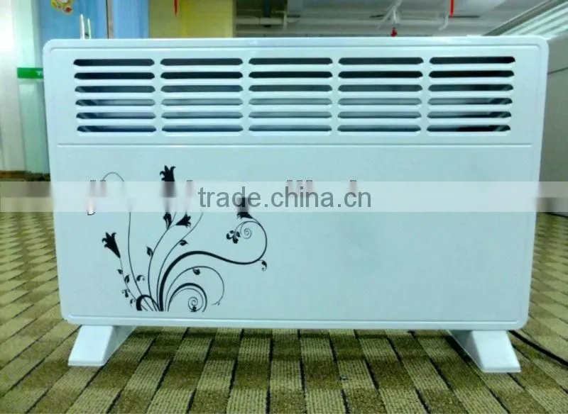 Fashion designed heat convector