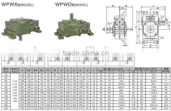 WPWO70 Grain Auger Gearbox