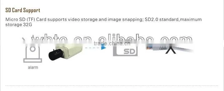 Onvif Camera wireless full hd p2p ip camera 2.0 megapixel