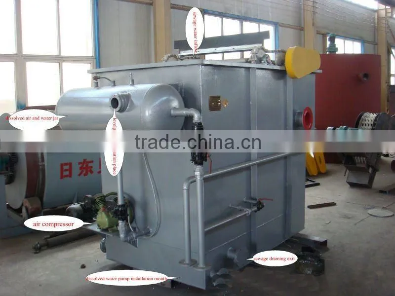 Cavitation Air Flotation Machine for Suspended Solid Removing