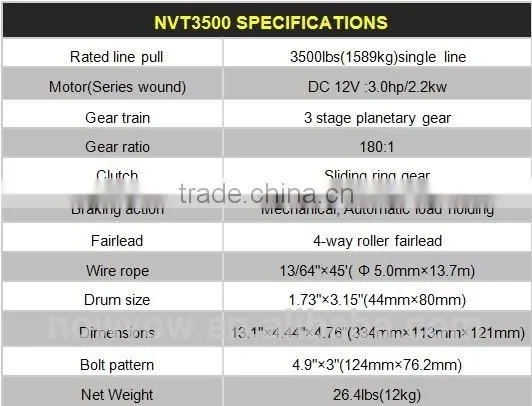 Mini 12V electric winch NVT3500, mini portable winch, atv winch