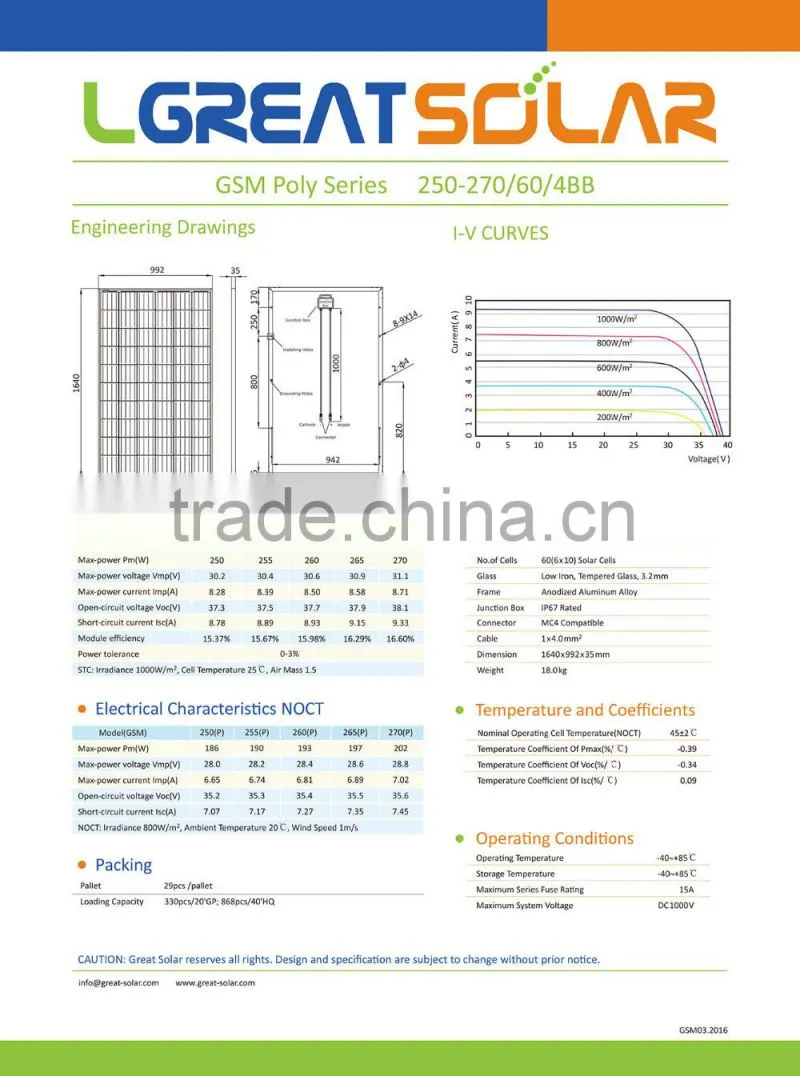 Solar street LED light solar panel 80W solar module 250W 300W poly and mono solar panel system PV module plant 1MW 3MW 5MW