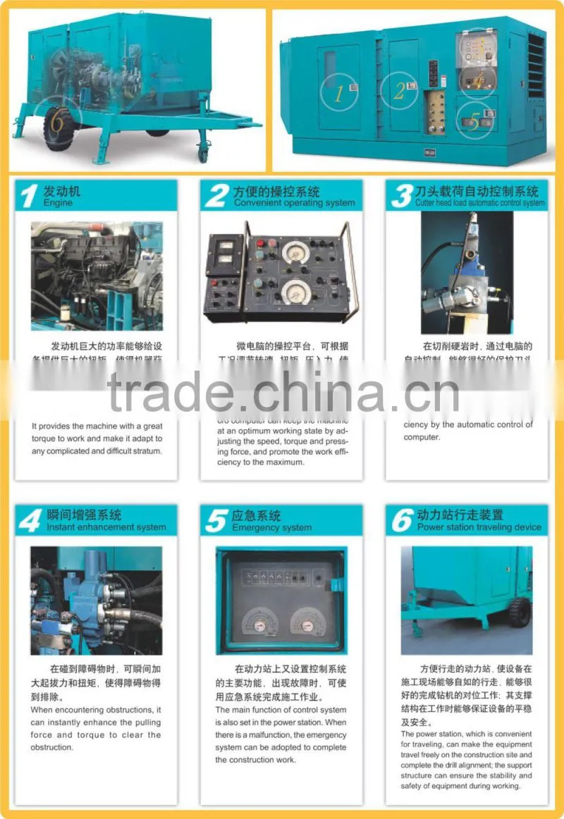 thrust stroke casing shoes construction equipment casing rotator for foundation