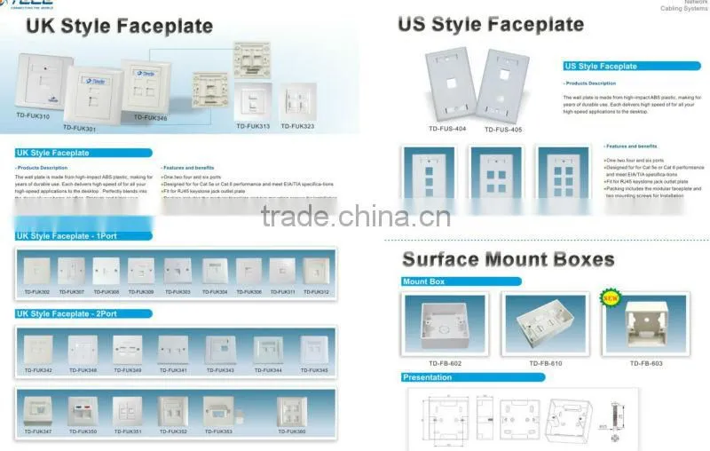 TEDE rj45 outlet faceplate 1/2/4/6 port