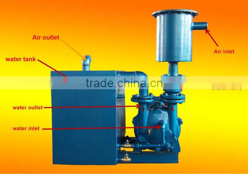 Discounted Price 1325 woodwork cnc router machine, wood cnc engraving machine , china cnc wood router for sale