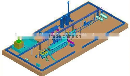 New design Large capacity waste tire recycling pyrolysis plant with CE ISO&SGS