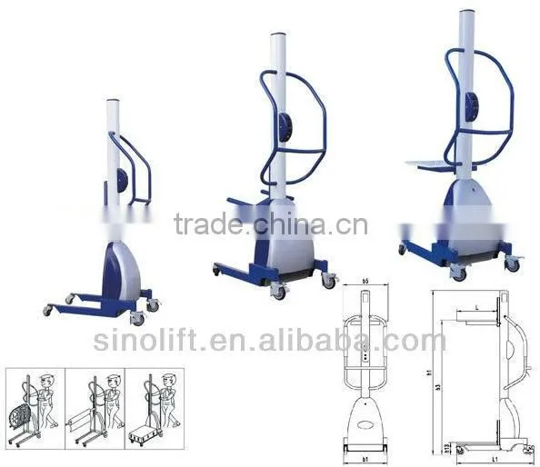 MES series Work Positioner
