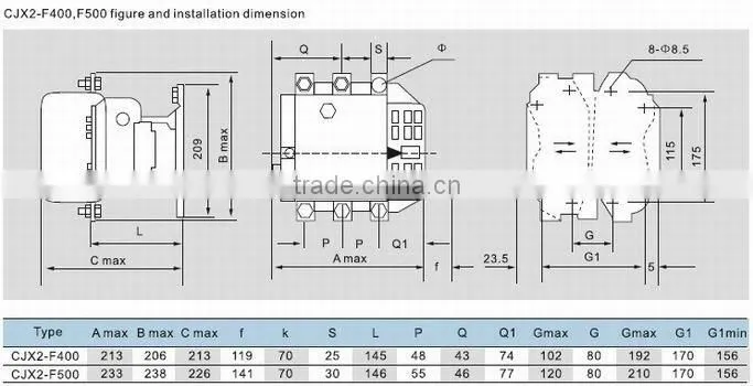 Bigm brand CJX2-F LC1-F AC Contactor